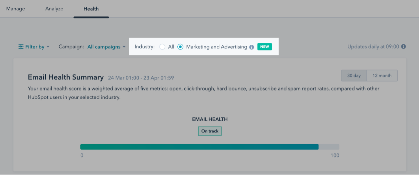 20220428-HubSpot-Update-April-Email-Health-Image