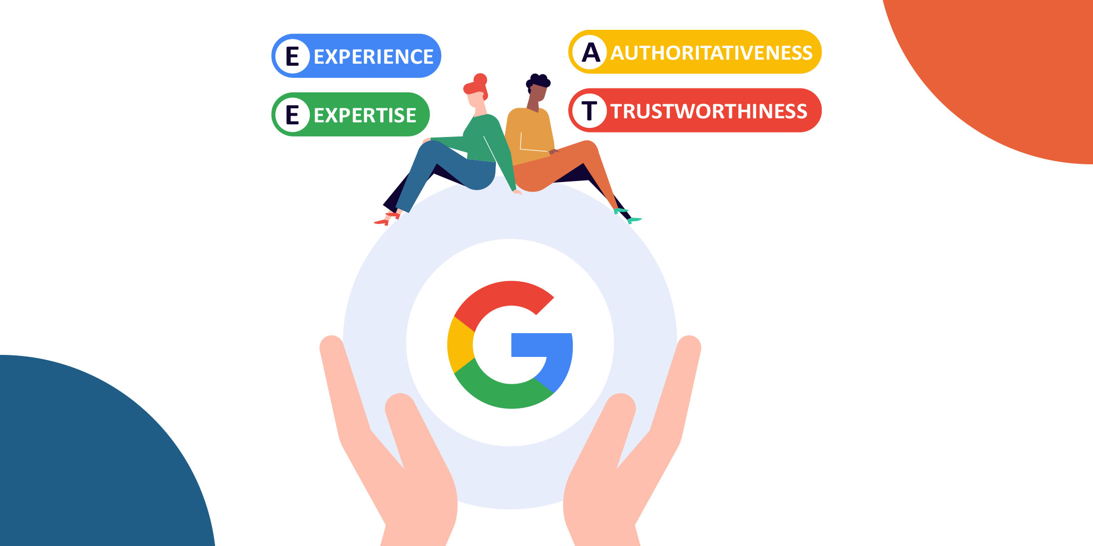 Two people sit next to a Google icon. The following words are written next to them 'Experience', 'Expertise', 'Authoritativeness' and 'Trustworthiness'.