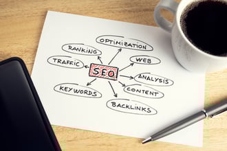 Explaining SEO To Your Stakeholders | Innovation Visual