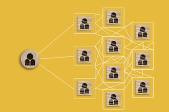 5 Effective B2B Lead Generation Ideas | Innovation Visual