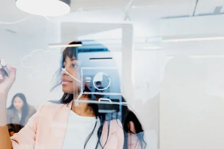 innovation-visual-revops-transformations-planning -workflow-and-data-stategy-on-glass