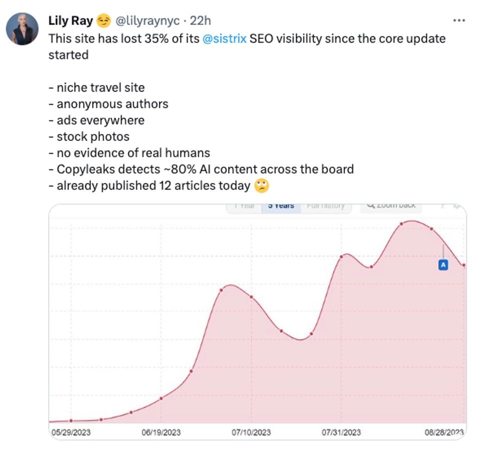 seo visibility