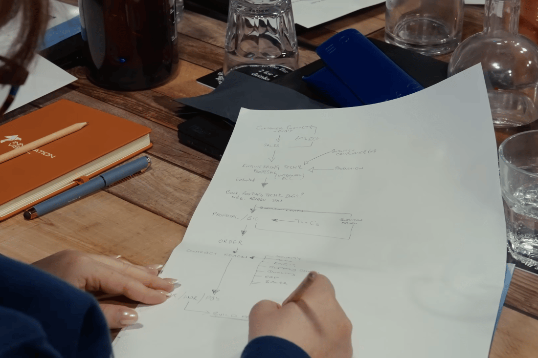 AI Workshop for Leaders  For UK CEOs and MDs