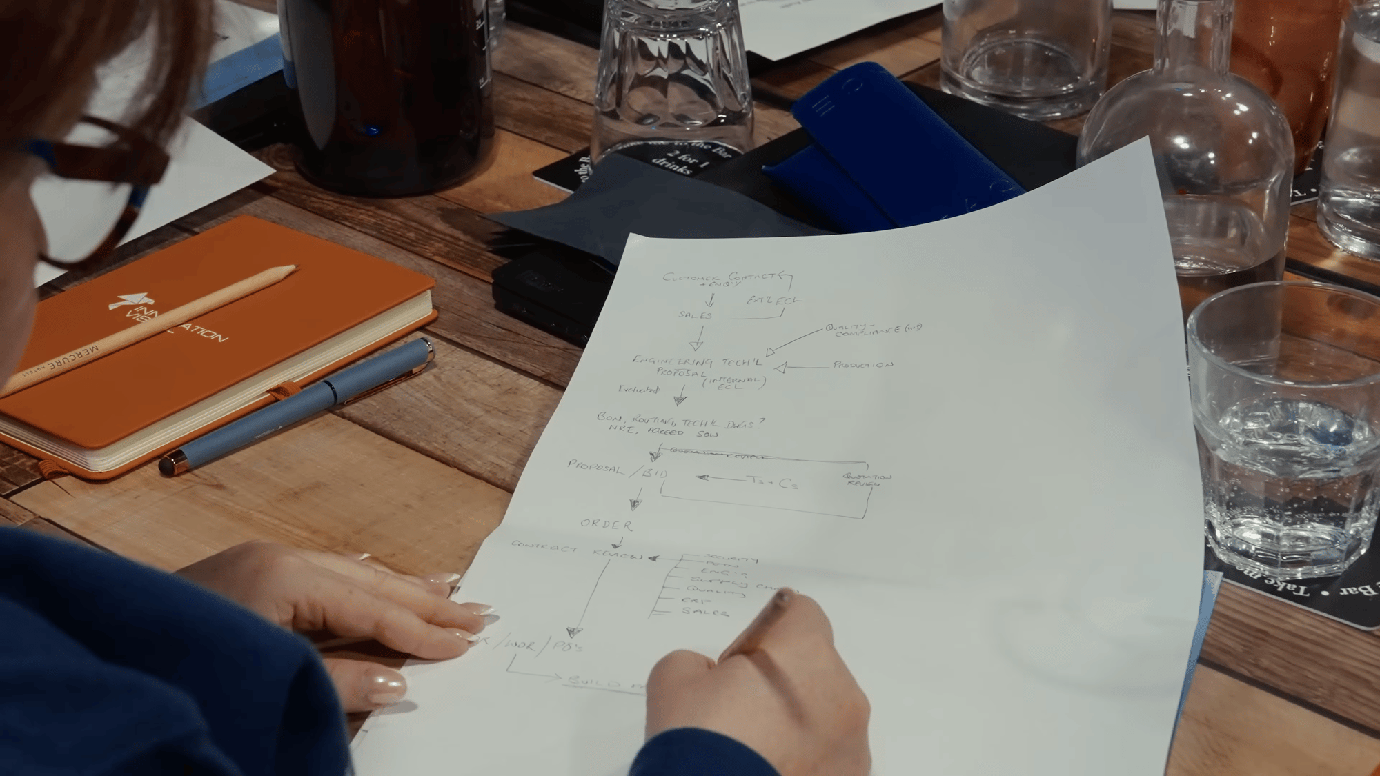 AI Workshop for Leaders  For UK CEOs and MDs 00-01-25