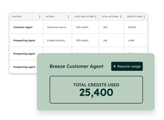 Brz_CreditsDashboard_FeatureUsage_en_11252025 (1)