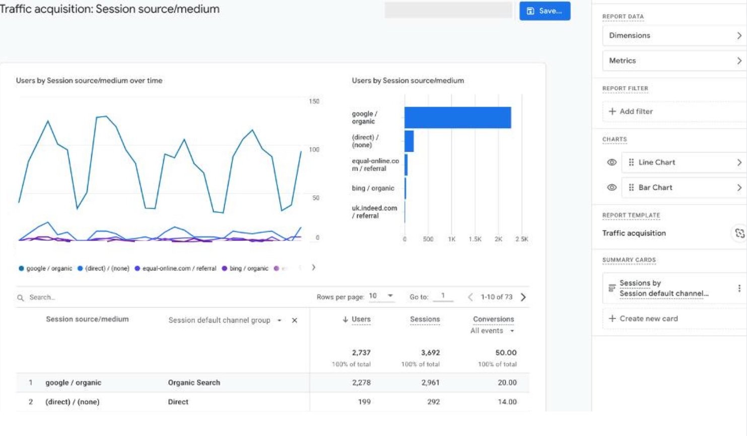 example-of-report-customisation