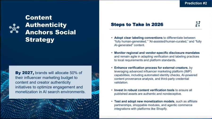 Gartner-content-authenticity-prediction