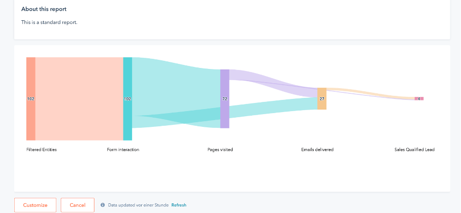 HubSpot-Product-November-Update-1