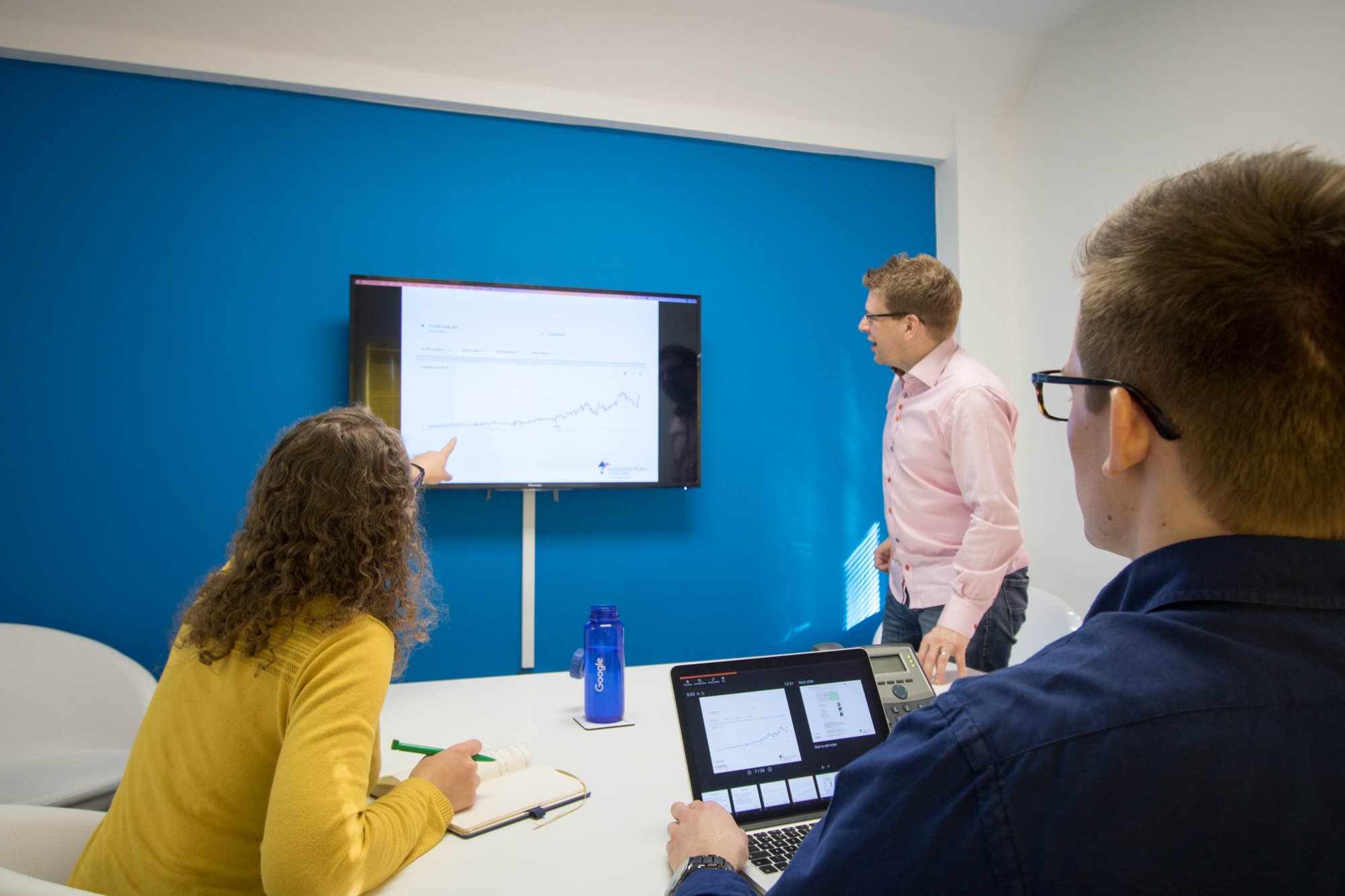 Innovation Visual discussing scaling operations