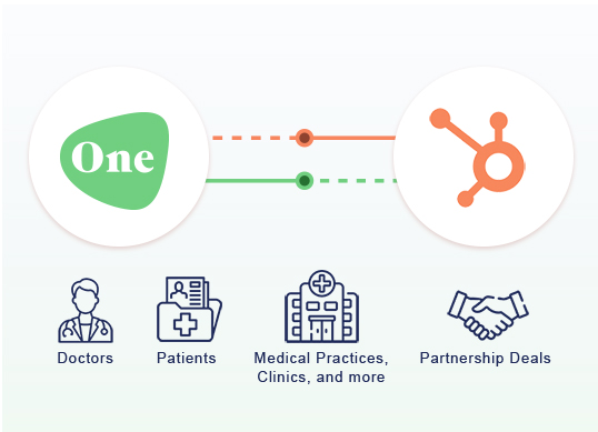 IV-Blog-Doctor-One-Image-v4
