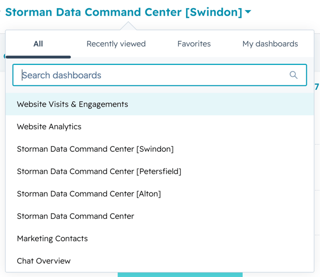 IV-Case-Study-The-Place-Storman-HubSpot-Dashboard-Image