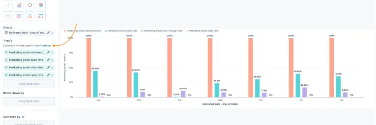 Innovation-visual-hubspot-reports-update