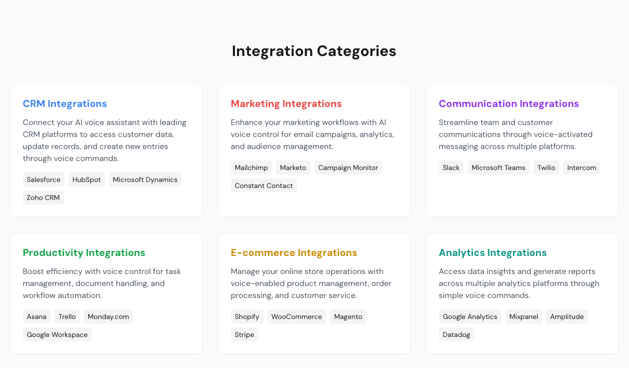 the integration categories including: CRM, Marketing, Communication, Productivity, E-commerce, and Analytics