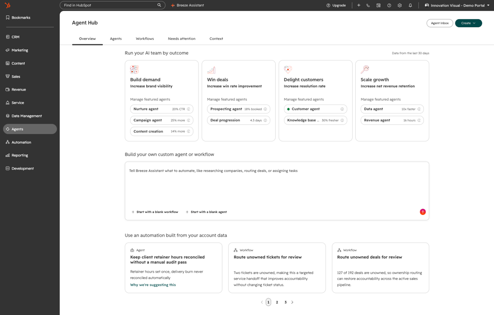 HubSpot AI Audit