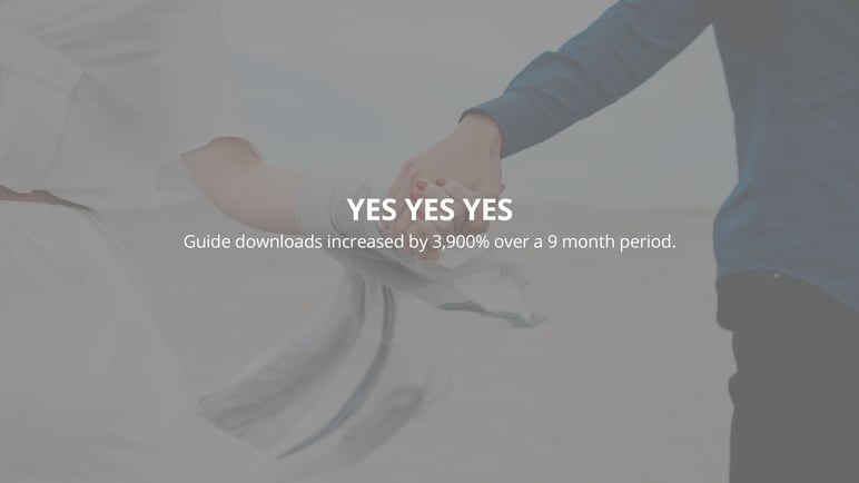 Providing Effective Digital Marketing Services for The YES Company
