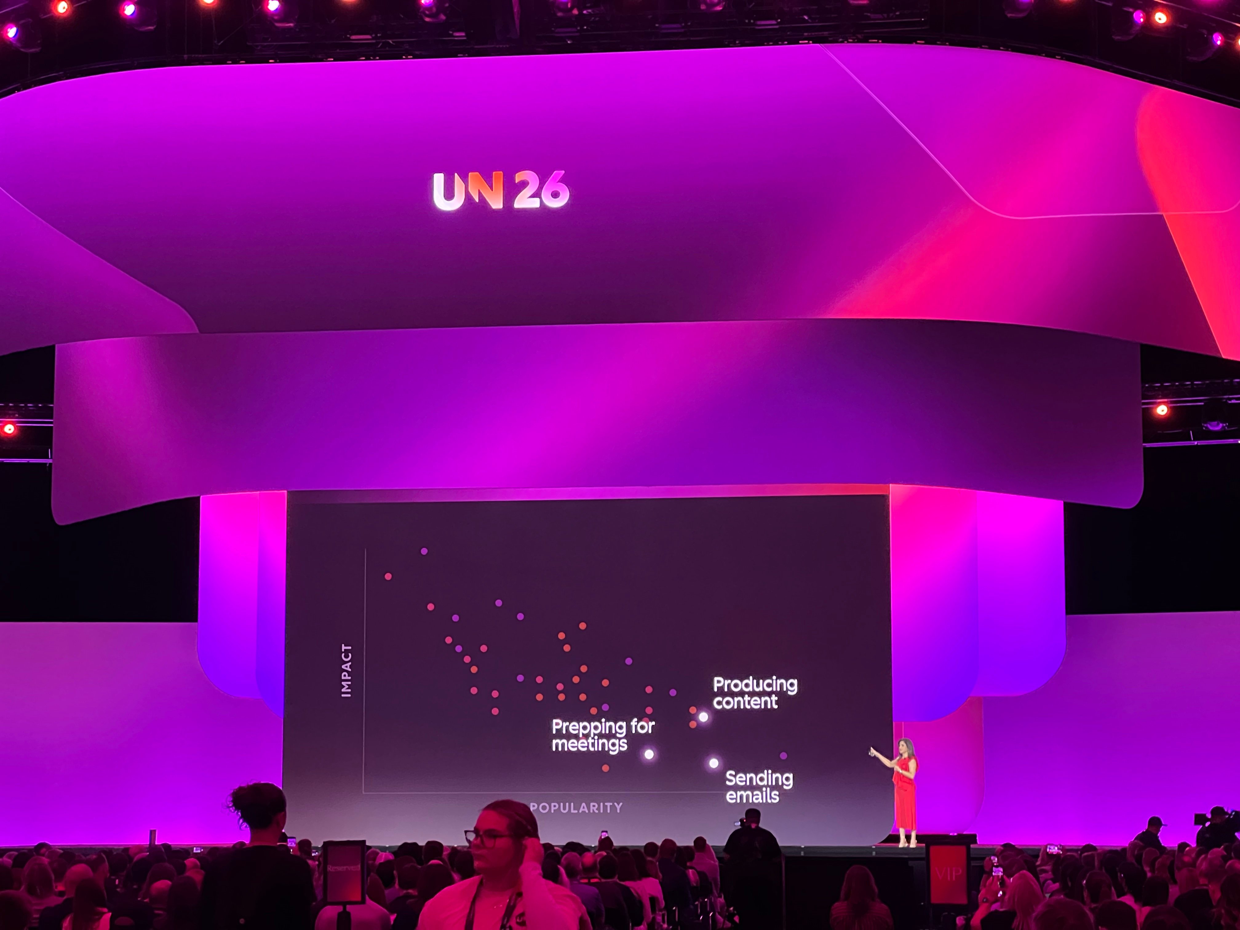 hubspot-unbound-2026