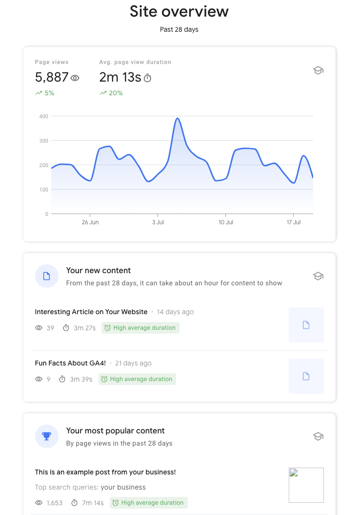 innovation-visual-google-analytics-ga4-screenshot-2