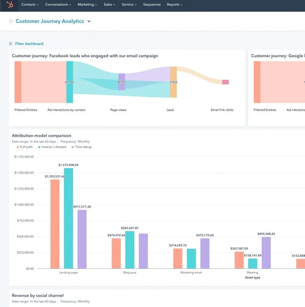 innovation-visual-hubspot-update-april-customer-journey-analytics-2