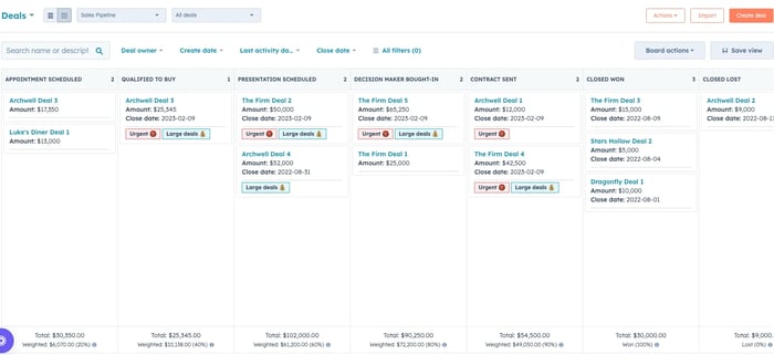 screenshot of HubSpot coloured deal tags 