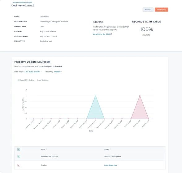 innovation-visual-hubspot-updates-may-deal-and-propety-insights-screenshot