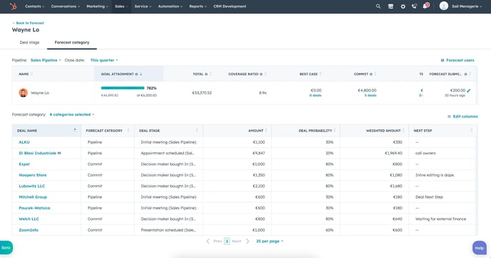 innovation-visual-hubspot-updates-may-forecast-insight-data-two-screenshot