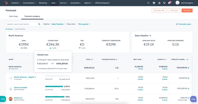 innovation-visual-hubspot-updates-may-forecast-insights-data-screenshot