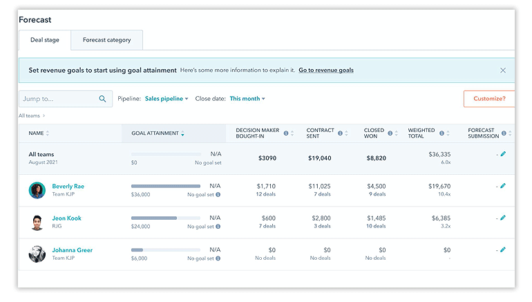 Hubspot-Sales-Hub-forecast-screenshot