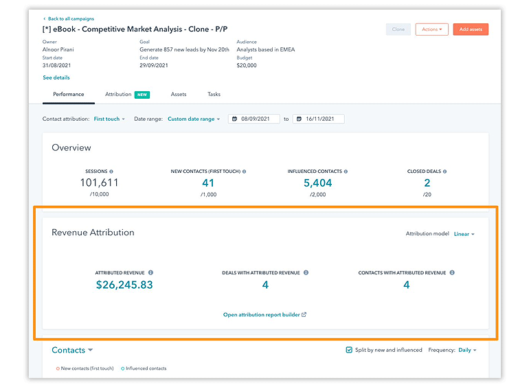 Hubspot revenue attribution screenshot