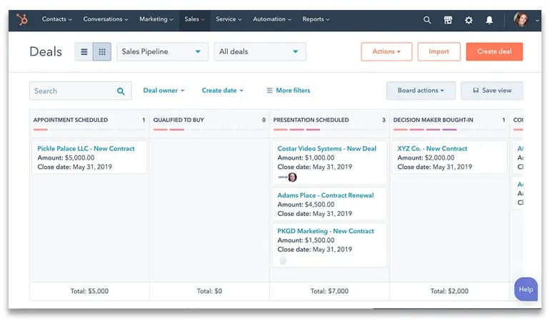 Screenshot of HubSpot Sales Hub Deals