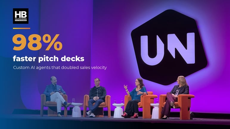 Streamlining Sales with AI & Low-Code | Innovation Visual