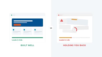 Is Your Website a Bottleneck? How to Ensure It Drives Business Growth