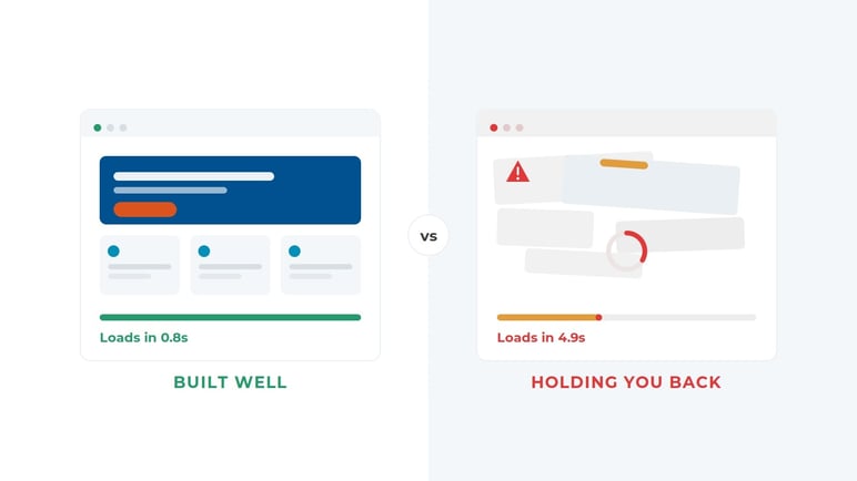 Is Your Website a Bottleneck? How to Ensure It Drives Business Growth