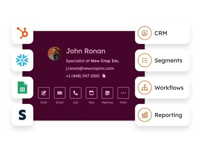 Data Hub Studio on HubSpot
