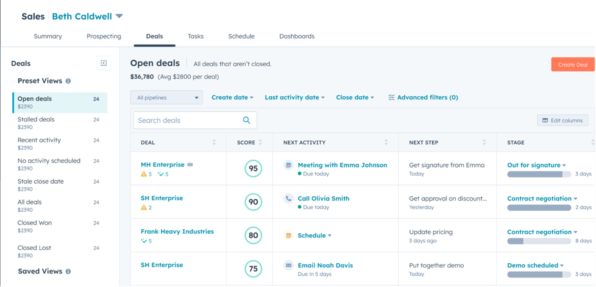 Deals in HubSpot