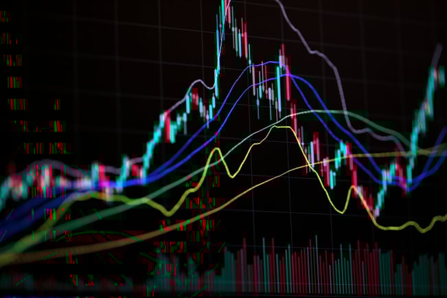 Delivering Growth from Digital in Uncertain Times | Innovation Visual