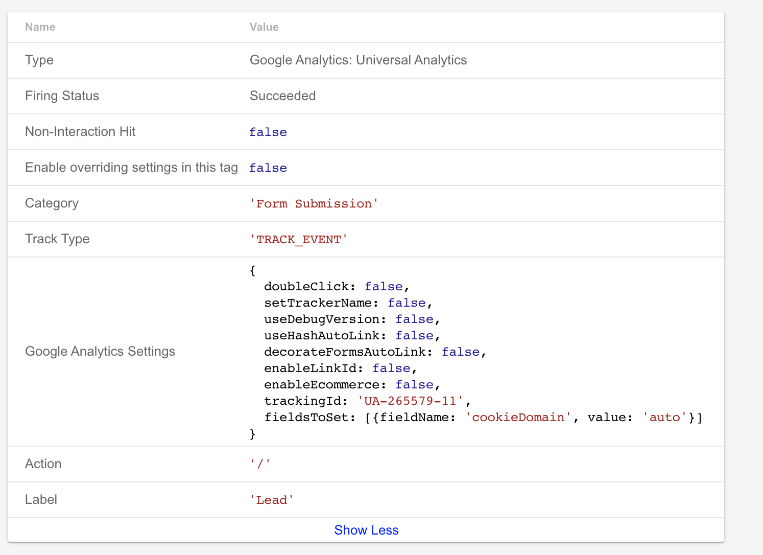 example data sent to google analytics