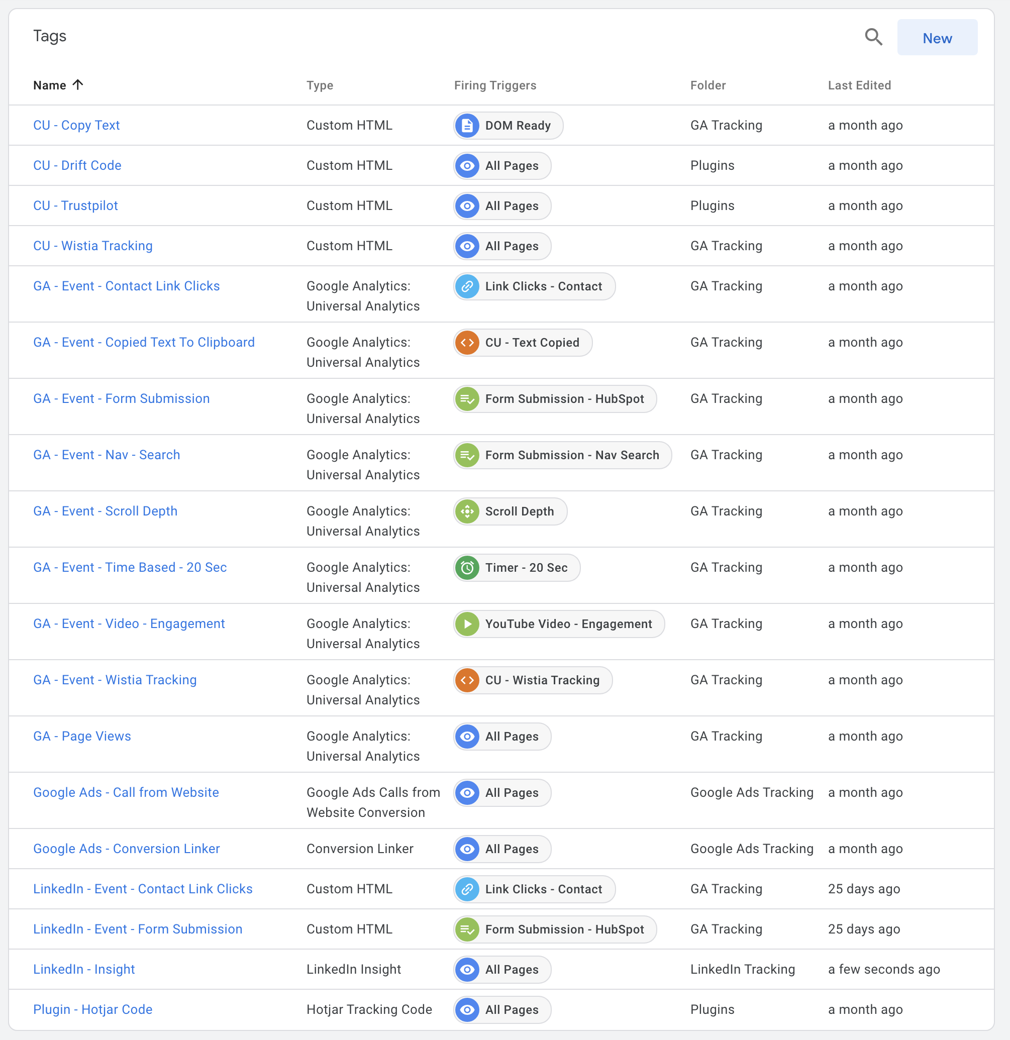 graphic of google tag manager interface