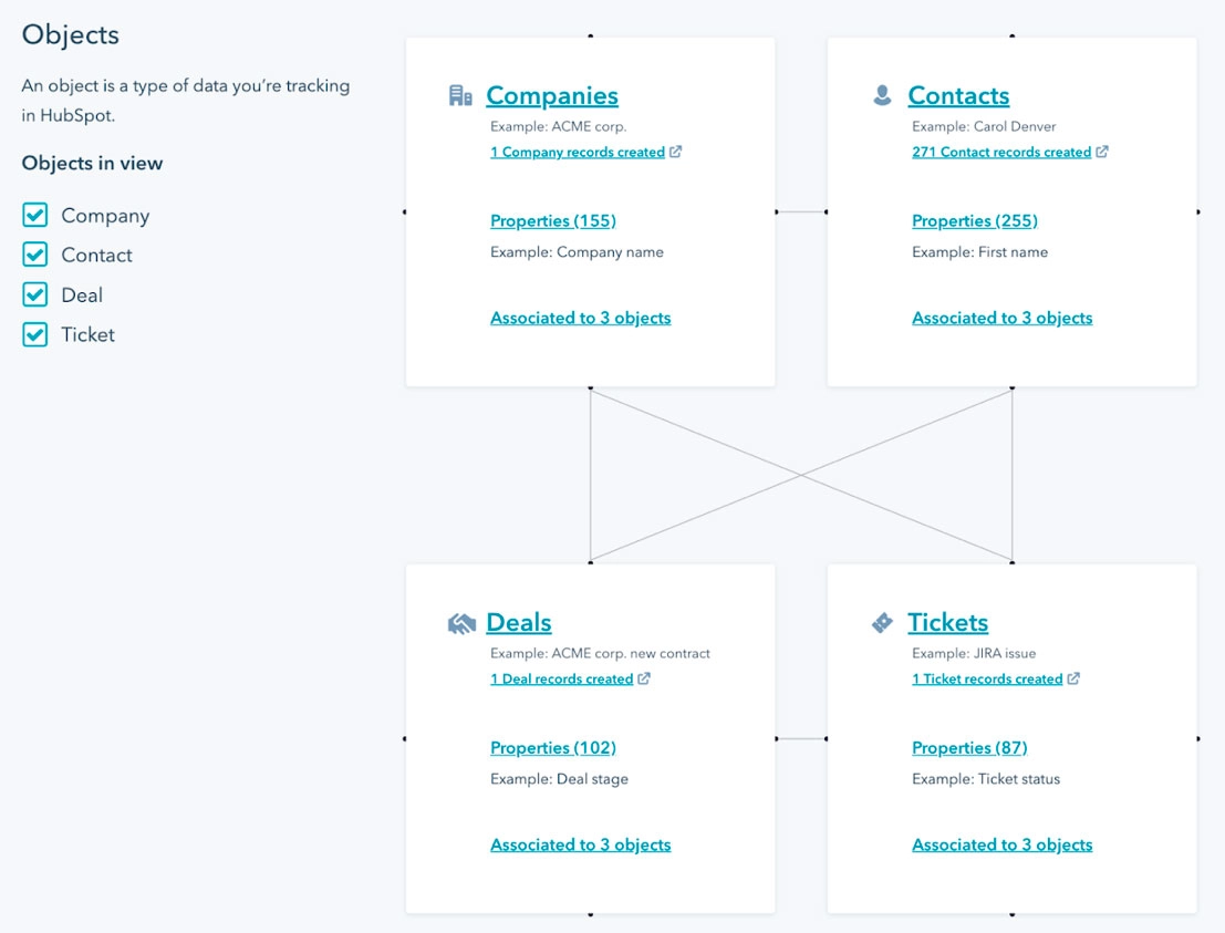 HubSpot update screenshot objects