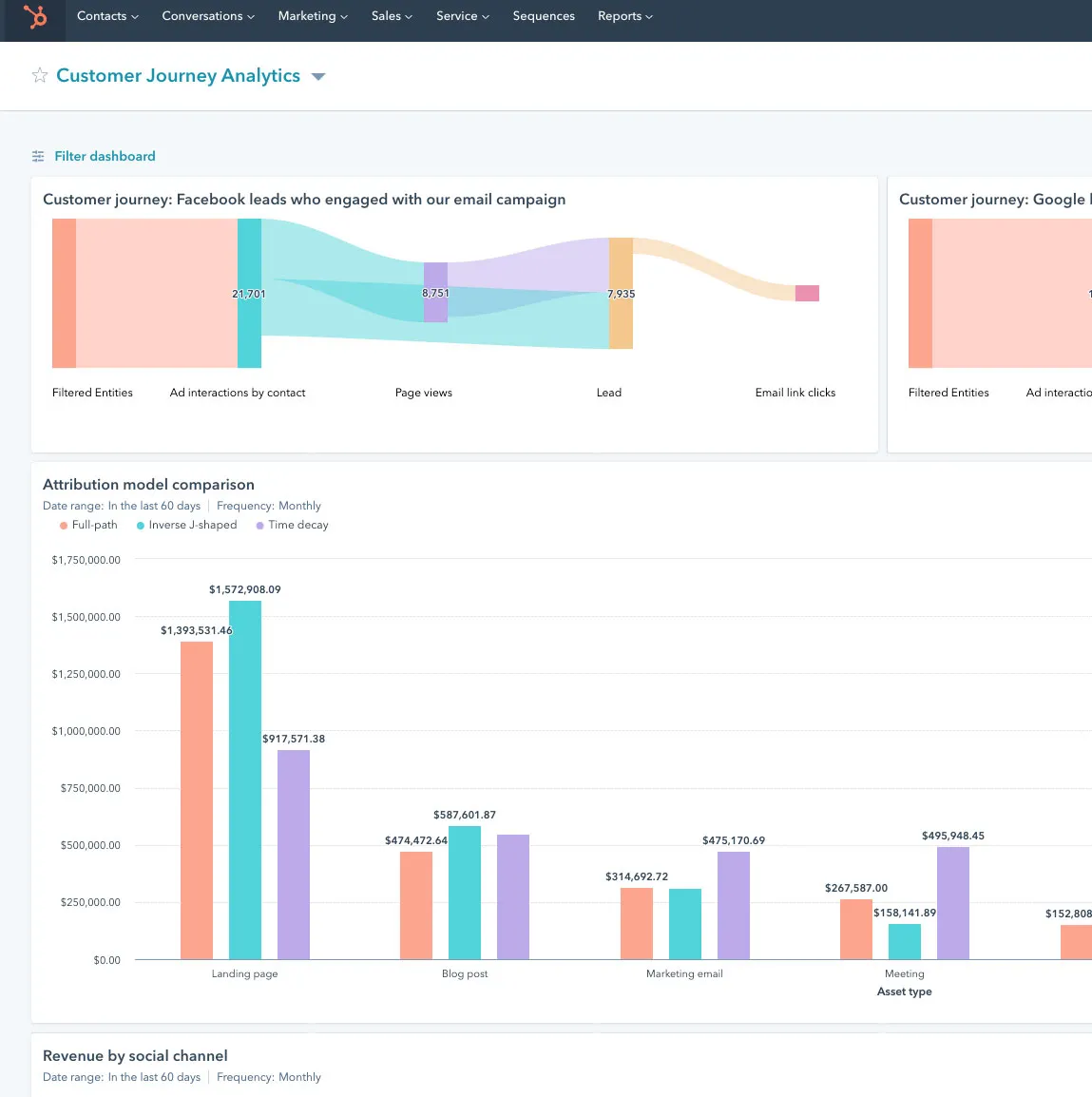 innovation-visual-hubspot-update-april-customer-journey-analytics-2